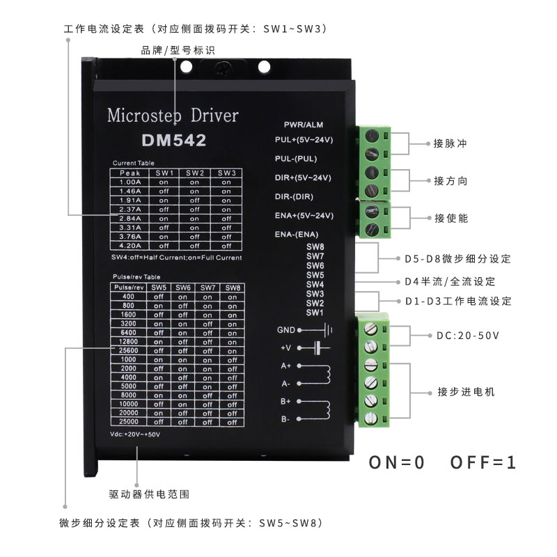 DM542  二相步驱动器